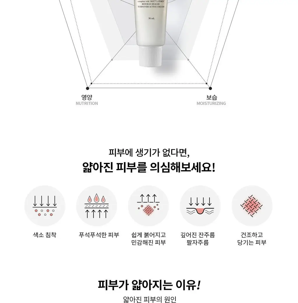 [5월 올영픽/PDRN 물광+윤광 케어] 리쥬란 힐러 턴오버 액티브 크림 50ml [기획/단품] 상세페이지 7